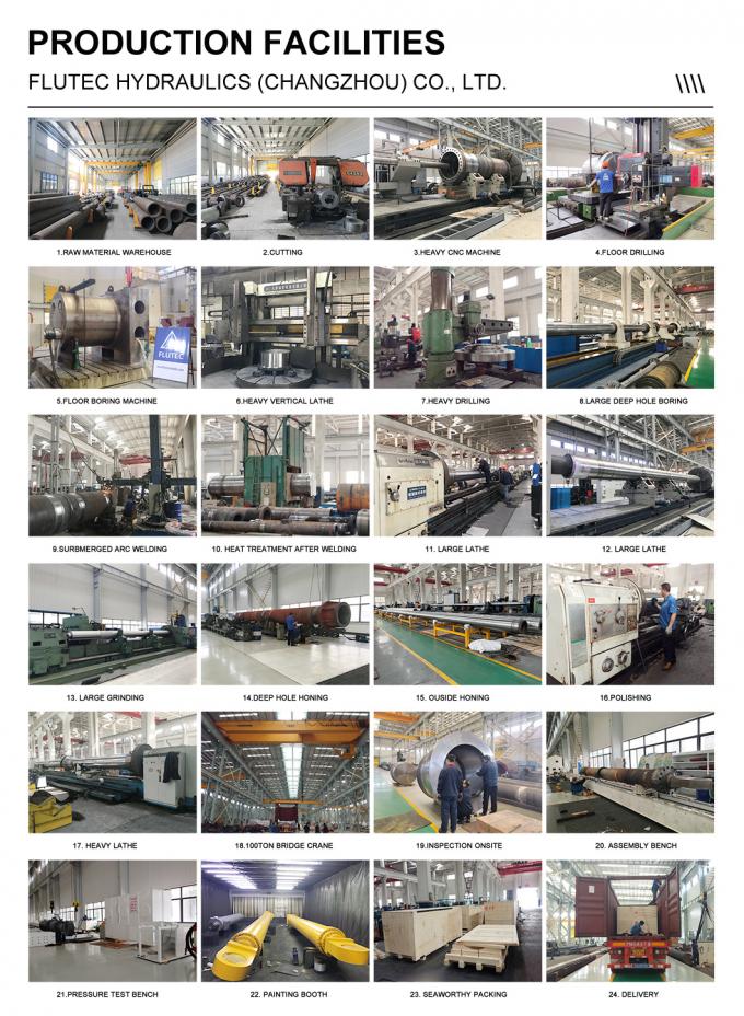 Jacking Up Marinir Silinder Hidraulik Disesuaikan Untuk Peralatan Mobile 6