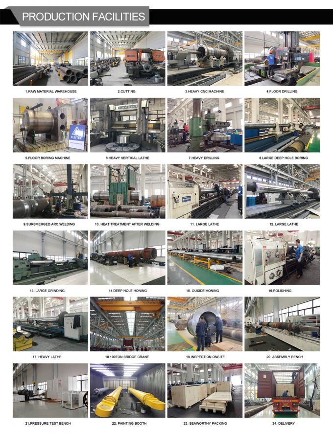 Offshore Hydraulic Press Cylinder Double Acting Untuk Barge Angkatan Laut 6
